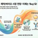 동아에스티(주) | [2026 제약/바이오 전망] 이젠 Buy요: 코스피 제약사 반등과 비만, AI의 새로운 모멘텀 (iM증권)