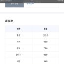 세무회계윤 - 중구 퇴계로 184 | 국가직 세무직 합격 수기.