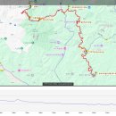 2025년도 6월 투어라이딩 공지 이미지