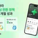중고나라 - 의정부시 녹양로87번길 39 | 중고나라