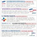 [무료 취업/자소서 컨설팅] 삼성/CJ 인사팀 출신 대표 직강_자소서를 가지고 오시면 개인별 피드백 제공 이미지