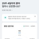 이즈맘산부인과 네이버블로그