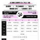 웨이블렛
