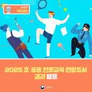2025 초‧중등 진로교육 현황조사 결과 발표 [교육부] 이미지