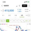 신라약손