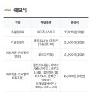 용상카센타