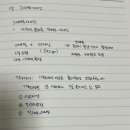 디자인그룹진 | 미션 1회차,콜로소 흥미로운 아이디어를 그래픽 디자인으로 표현하는 법- 오리엔테이션, 2강 강의 후기