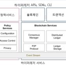 신원하이퍼 이미지