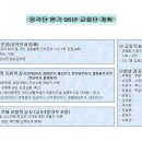 정각단 Daum카페