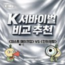 나를 위한 그림일기 | K-예능｜[서바이벌 비교] <천하제빵> 1~3화 솔직 후기 (+4화 예고) : 베이킹 vs 메이크업 <저스트...