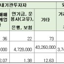 주식회사 청담글로벌 이미지