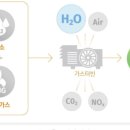 인수환경기술 이미지