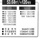 그린빌C 주변 이미지