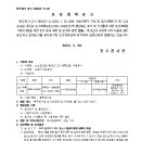 동안교 앞 이미지