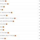 한빛본부샛별직장어린이집