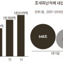 아시아세탁 이미지