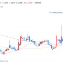 (주)다우리치 이미지