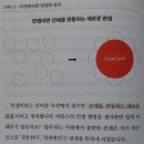 [일원2] 음악감독과 폰으로 음악 만들기 | 책 추천 ㅣ 컨세수업책 ㅣ 호소다다카히로 컨셉만드는방법 창의적인간ㅣ 컨셉수업 요약 정리 ㅣ컨셉수업...