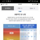 (완료)스위스밀리터리윈드스톰 스탠드 서큘레이터~ 이미지