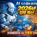 AI시스템 이미지