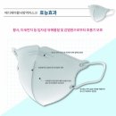주식회사 메디코드 이미지
