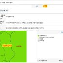 성산국민체육센터 이미지