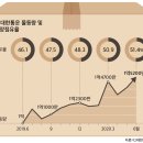 멀티포인트 이미지