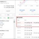 행운반도공인중개사사무소 이미지