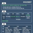 한국환경바이오