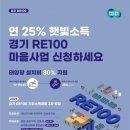 경인태양광발전소 이미지