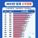 원엔지니어링 - 금천구 가산디지털1로 83 | 원엔지니어링
