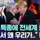 보편권력, 종교권력 vs. 세속권력, 정치권력 이미지