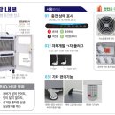 문창중학교 | 스마트원 태블릿/크롬북 고속충전함 inoMAX-PD260M 서울 문창중학교 설치후기