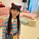 희율