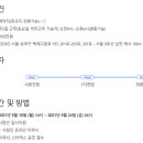 서리풀데이케어 이미지