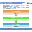 (주)대명부동산중개법인 이미지