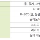 케이시시정공(주) 이미지