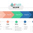 엠코딩로봇학원