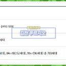 김천부곡 푸르지오 이미지