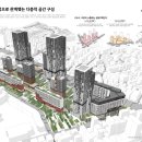 (주)건축사사무소 담 이미지