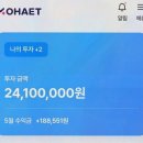 일현태양광발전소 | 태양광투자 모햇, 실제 태양광 발전사업 기반 운영 구조 확인 후기
