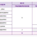 강서대학교 이미지