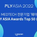 엔도메디 이미지