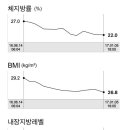 다함PT 이미지