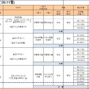 황령대로 509번길 이미지