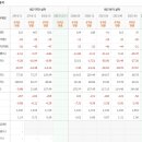 (주)씨아이미디어