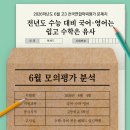 헤세드영어수학학원