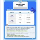 허브 원(hub one) | 쿠팡 이천2센터 야간 허브(HUB)여자 알바 리얼후기