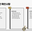톡톡일대일원어민영어회화 - 김포시 김포한강8로 158 | 톡톡일대일원어민영어회화