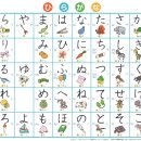 기초일본어 이미지